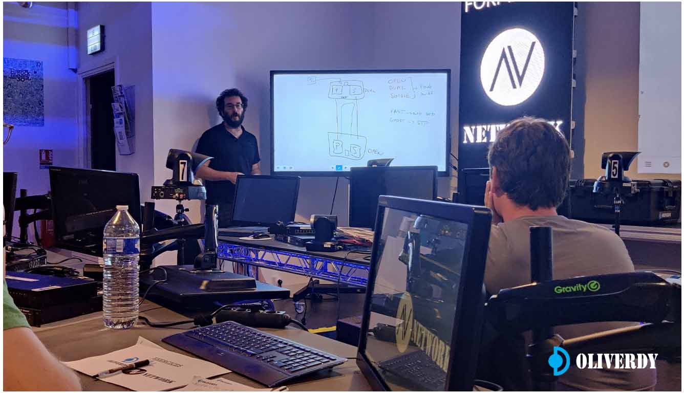 Configuration de flows multicast dans Dante