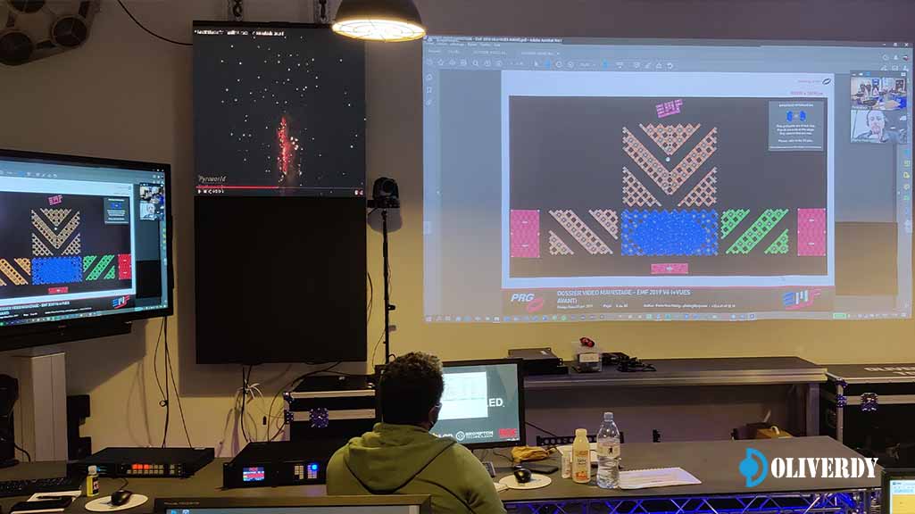 Plan pour la scène d'un Mur d'images vidéo Led