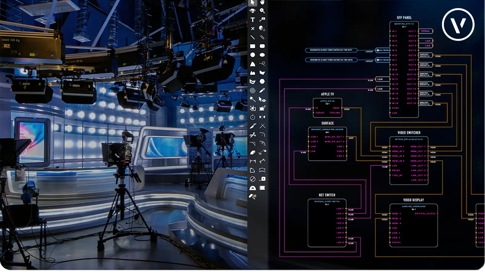 Synoptique ConnectCAD avec listes de câbles — formation audiovisuel Oliverdy